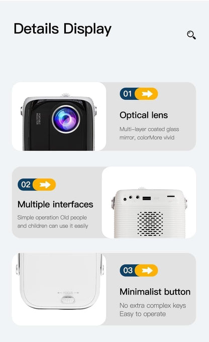 Portable Mini Projector For Home Theater, Native 1080P Projector with Tripod, 150" Display Home Theater, Compatible with Bluetooth/WIFI/USB/SD Card (C)