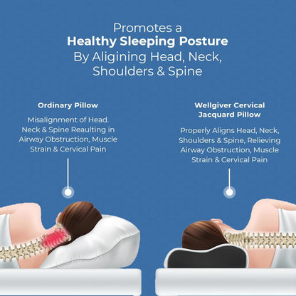 CareFoam Memory Foam Pillow, Contour Cervical Pillow for Neck & Shoulder Pain - Orthopedic Pillow, Neck Cervical Sleeping Pillows for Side & Back Sleepers White Jacquard Cover-Standard (Pack of 2)