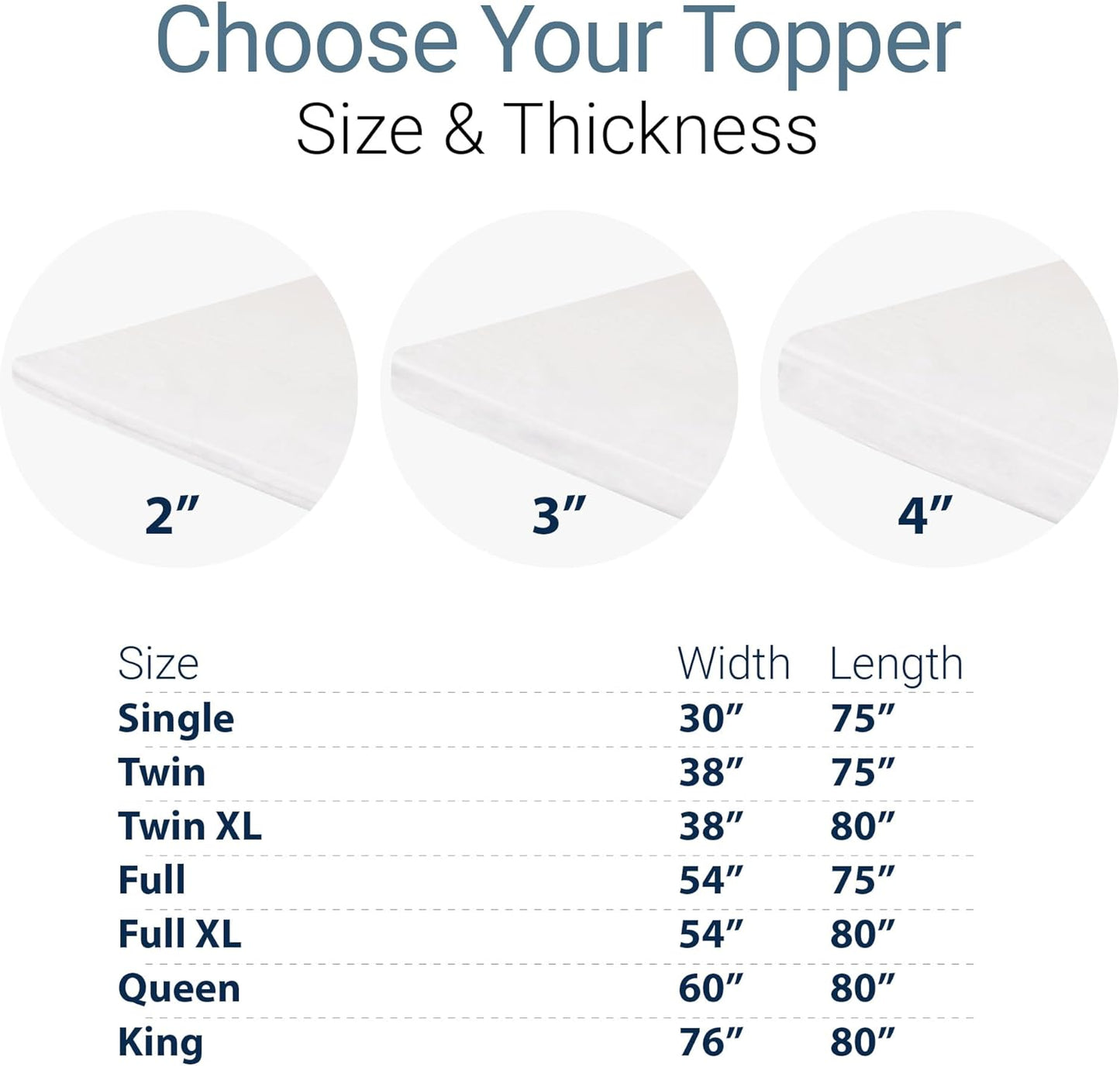 Foamma Dunlop Organic Latex Mattress Topper - Single - Medium-Firm Foam Topper Made from 100% Organic Latex Foam - GOLS Certified, Durable, Cooling, and Breathable