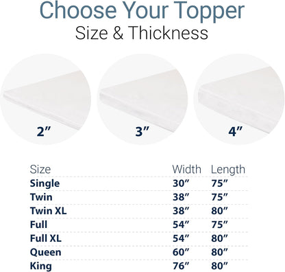 Foamma Dunlop Organic Latex Mattress Topper - Single - Medium-Firm Foam Topper Made from 100% Organic Latex Foam - GOLS Certified, Durable, Cooling, and Breathable