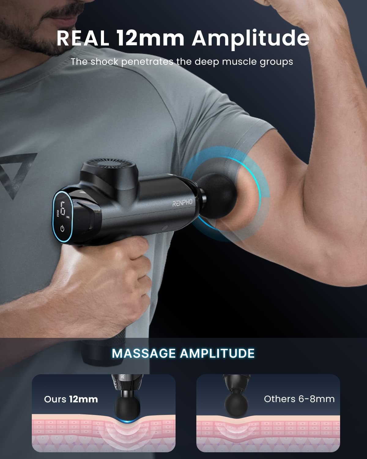 RENPHO R3 Upgrade Power Massage Gun Deep Tissue, Powerful 12 mm Amplitude Muscle Massage Gun, LCD Touch Electric Handheld Massager for Body Muscle Tense Relax with Carry Case, Gifts for Men (Black)