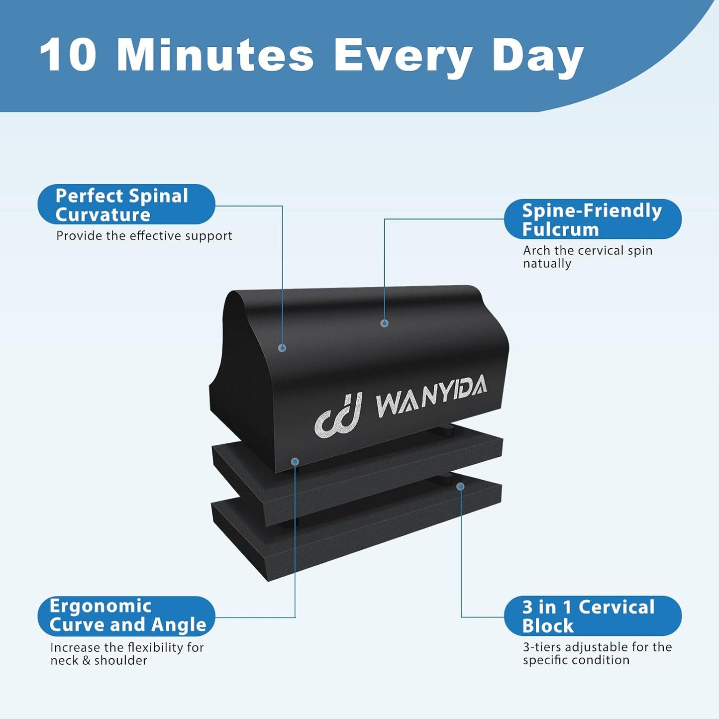 WANYIDA Neck Stretcher Chiropractic Pillows for Neck Pain Relief, Cervical Traction Device for Cervical Spine Alignment. Neck and Shoulder Relaxer. (Without Cloth Cover)