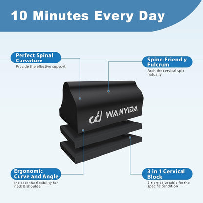 WANYIDA Neck Stretcher Chiropractic Pillows for Neck Pain Relief, Cervical Traction Device for Cervical Spine Alignment. Neck and Shoulder Relaxer. (Without Cloth Cover)