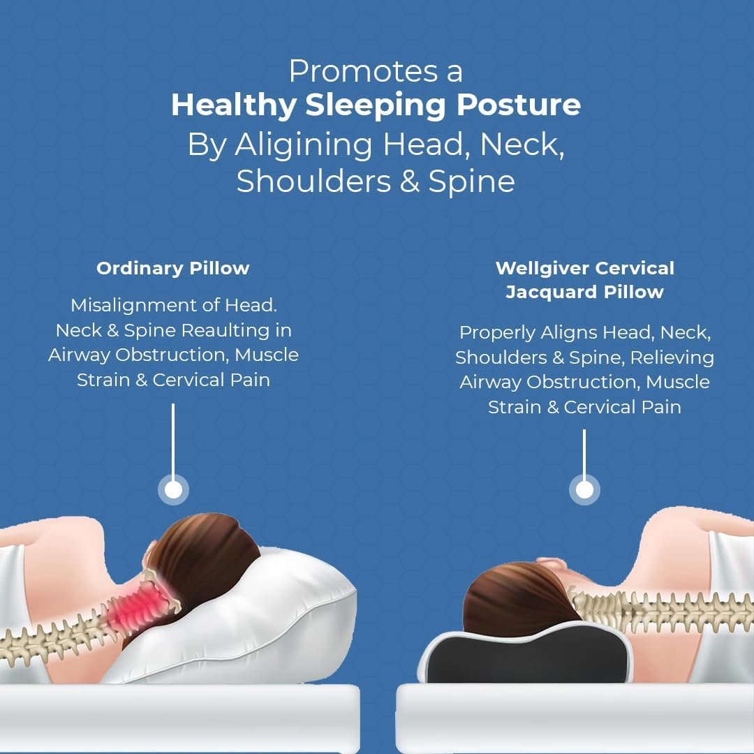 CareFoam Memory Foam Pillow, Contour Cervical Pillow for Neck & Shoulder Pain - Orthopedic Pillow, Neck Cervical Sleeping Pillows for Side & Back Sleepers White Jacquard Cover-Standard (Pack of 2)