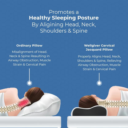 CareFoam Memory Foam Pillow, Contour Cervical Pillow for Neck & Shoulder Pain - Orthopedic Pillow, Neck Cervical Sleeping Pillows for Side & Back Sleepers White Jacquard Cover-Standard (Pack of 2)