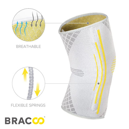 Bracoo Knee Brace, Knee Compression Sleeve Support for Men Women with Side Stabilizers, Dynamic Compression Lightweight & Breathable Support - Arthritis Pain, Injury Recovery, Running, Workout, KE92