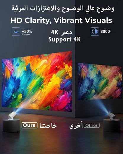 New Upgraded HY300 Pro+ Mini Projector with WiFi and Bluetooth Built in Apps, Smart Portable Projector with 180° Rotation, Auto Keystone, Support 4K, Compatible with HDMI/USB/TV Stick/phone/Laptop
