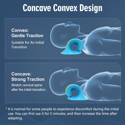 ComfortLife Neck Stretcher for Pain Relief, Neck and Shoulder Relaxer Cervical Traction Device Pillow for Muscle Relax and TMJ Pain Relief (Blue)