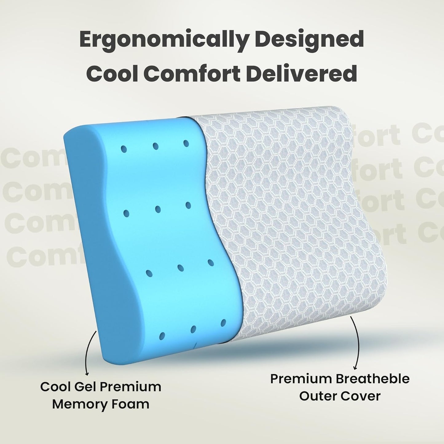 CareFoam Memory Foam Pillow, Contour Cervical Pillow for Neck & Shoulder Pain - Orthopedic Pillow, Neck Cervical Sleeping Pillows for Side & Back Sleepers White Jacquard Cover-Standard (Pack of 2)