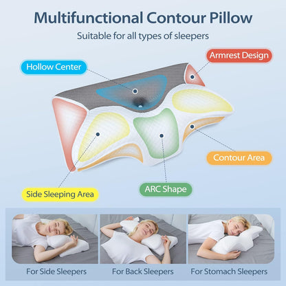HOMCA Cervical Pillow Memory Foam Pillows - Contour Memory Foam Pillow for Neck Pain Relief, Orthopedic Neck Bed Pillow for Side Sleepers Back and Stomach