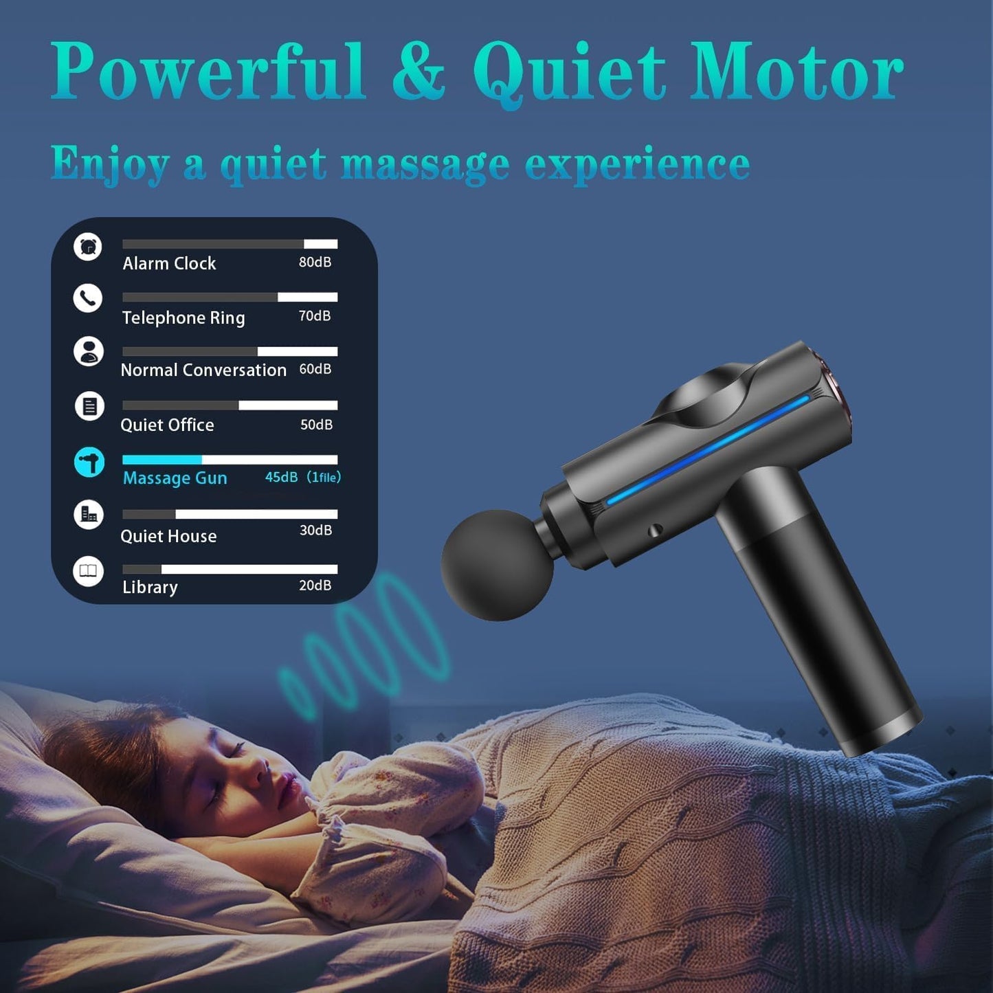 WEKUBA Massage Gun Deep Tissue Massager, Handheld Cordless Percussion Massager LED Touch Screen with 6 Different Massage Heads 20 Speeds for Legs Back Body Pain Relief, Soreness Relief,مسدس تدليك
