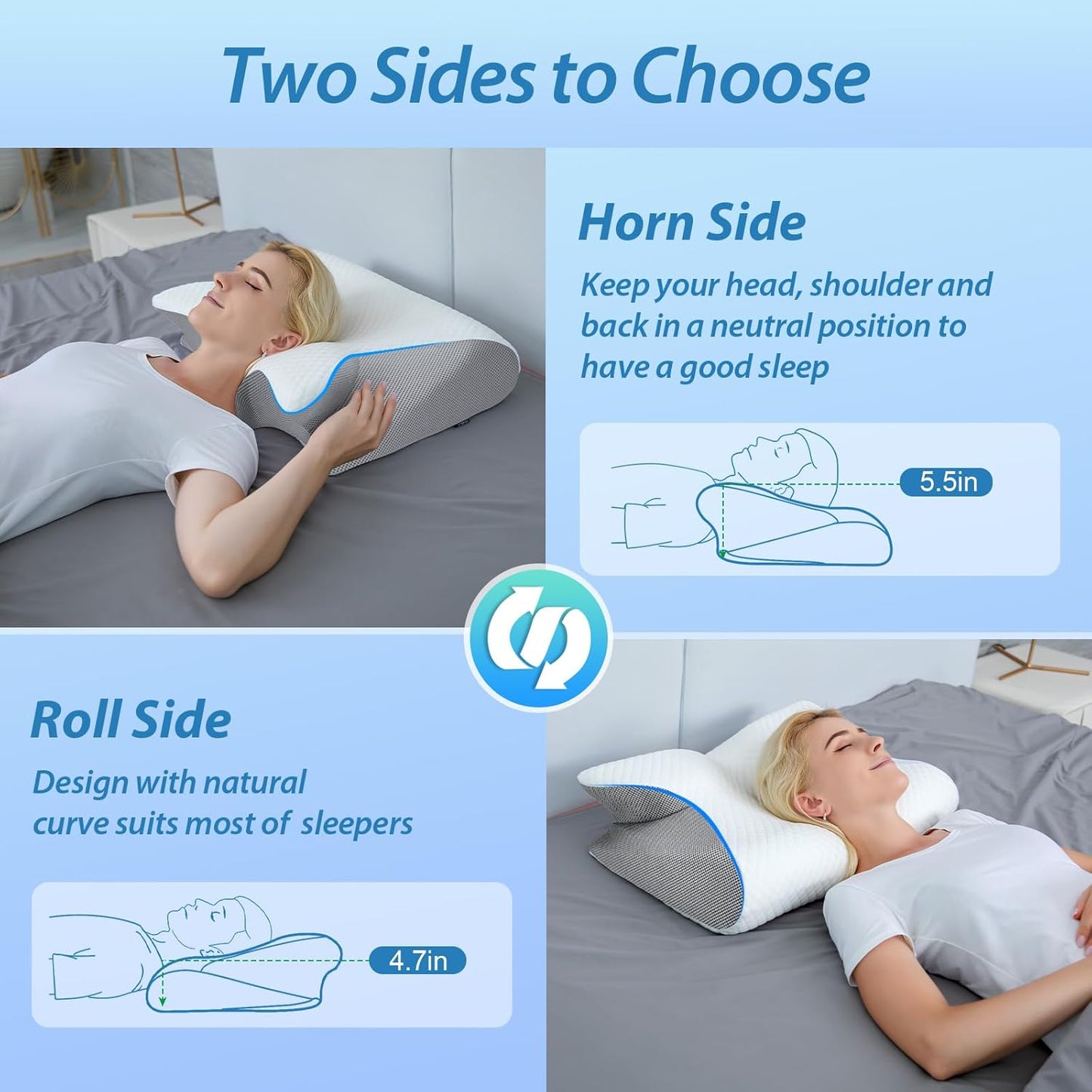 HOMCA Memory Foam Cervical Pillow, 2 in 1 Ergonomic Contour Orthopedic Pillow for Neck Pain, Contoured Support Pillows for Side Back Stomach Sleepers