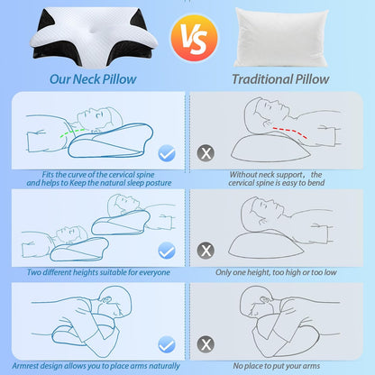 HOMCA Memory Foam Cervical Pillow, 2 in 1 Ergonomic Contour Orthopedic Pillow for Neck Pain, Contoured Support Pillows for Side Back Stomach Sleepers