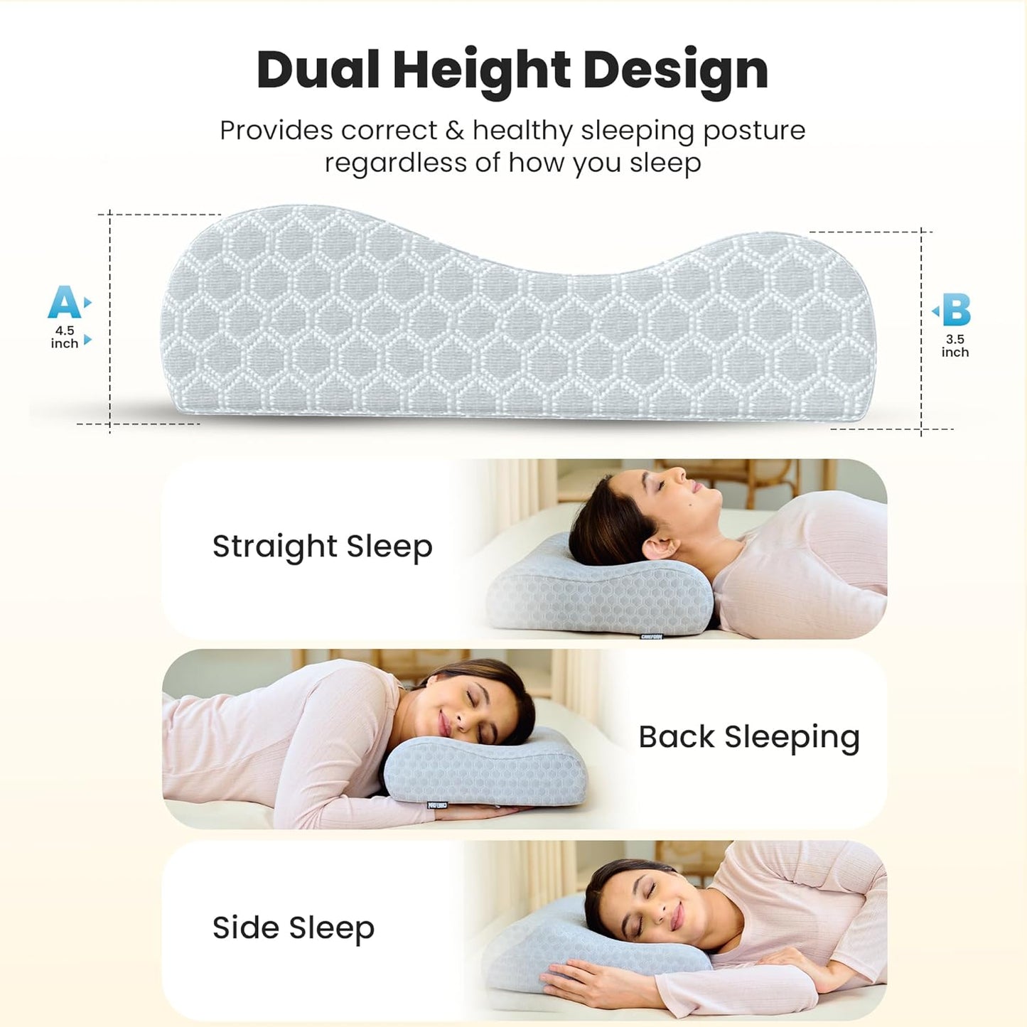 CareFoam Memory Foam Pillow, Contour Cervical Pillow for Neck & Shoulder Pain - Orthopedic Pillow, Neck Cervical Sleeping Pillows for Side & Back Sleepers White Jacquard Cover-Standard (Pack of 2)