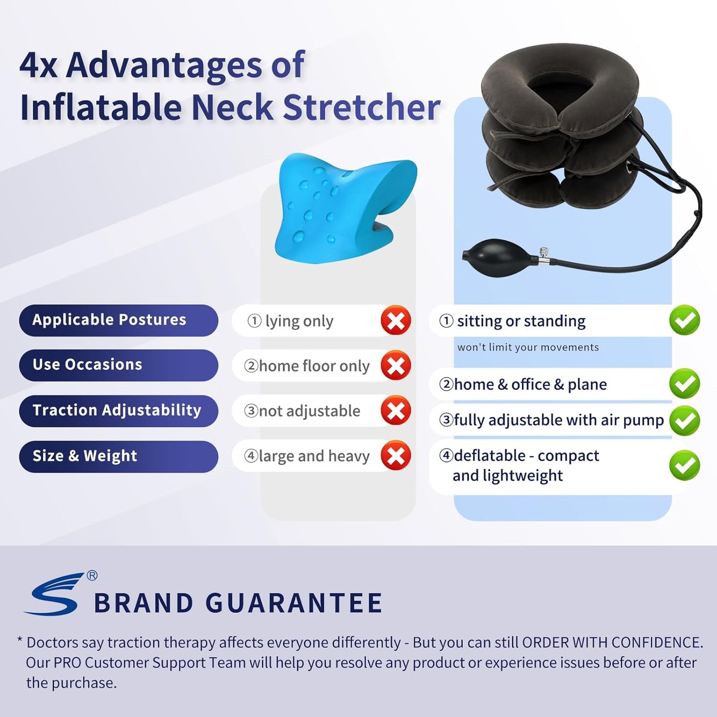 S Cervical Neck Traction Device for Instant Neck Pain Relief - Inflatable & Adjustable Neck Stretcher Neck Support Brace, Best Neck Traction Pillow for Home Use Neck Decompression