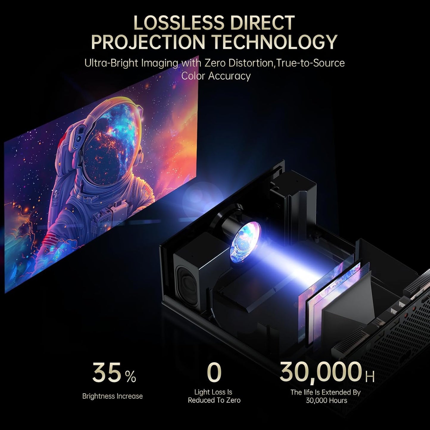 4K Projector with WIFI and Bluetooth, XIDU 2000ANSI Electric Focus Aluminum Alloy Projector, Auto Keystone 1080P Movie proyector, Dual 8W Speaker, Home Theater Portable Projecter for Phone (Naval)