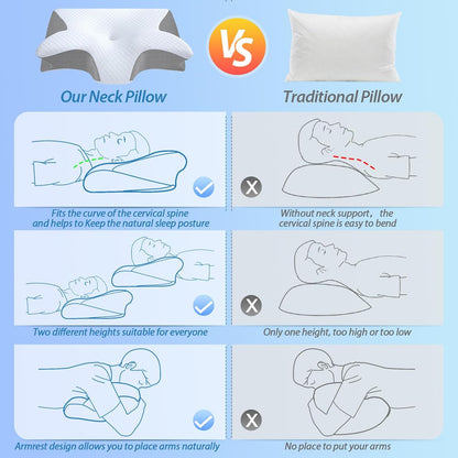 HOMCA Memory Foam Cervical Pillow, 2 in 1 Ergonomic Contour Orthopedic Pillow for Neck Pain, Contoured Support Pillows for Side Back Stomach Sleepers