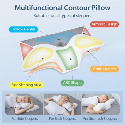 HOMCA Cervical Pillow Memory Foam Pillows - Contour Memory Foam Pillow for Neck Pain Relief, Orthopedic Neck Bed Pillow for Side Sleepers Back and Stomach