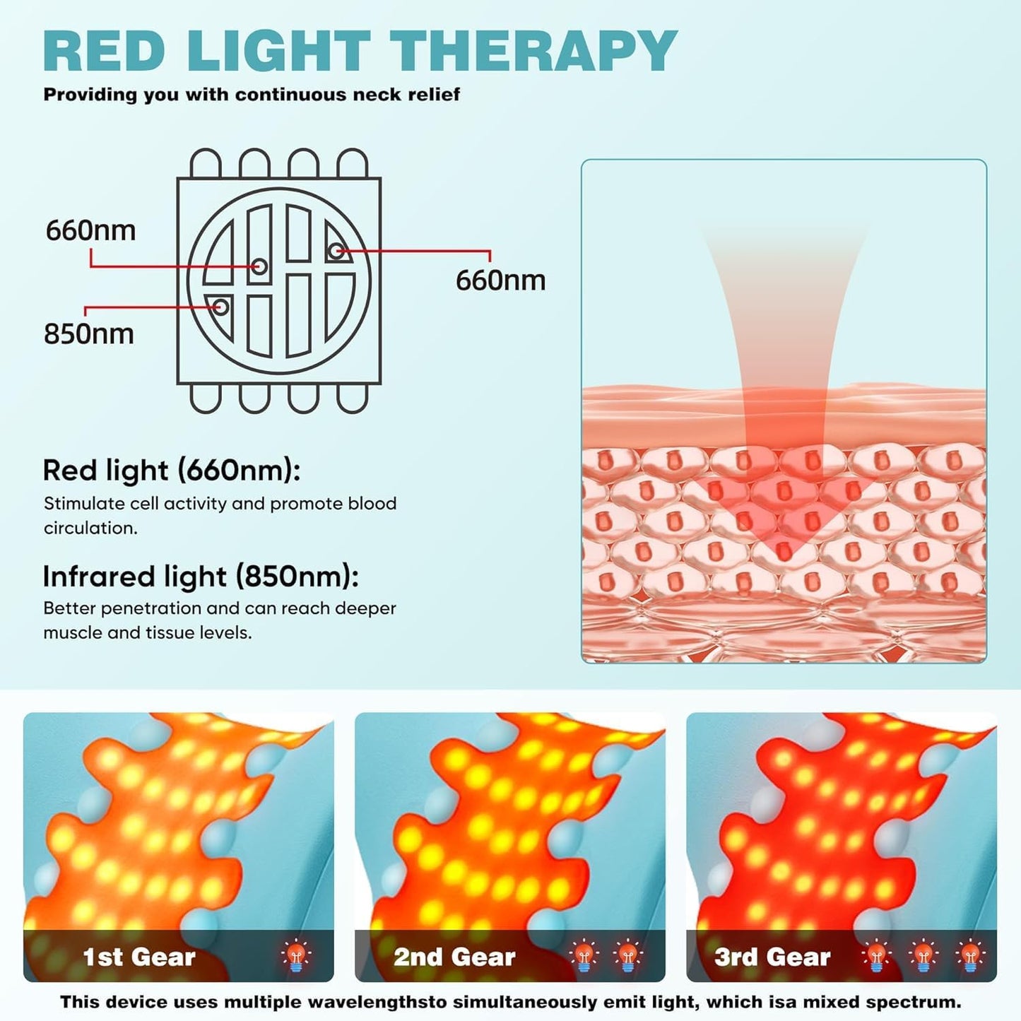 Angju Heated Neck Stretcher with Red Light Therapy, Wireless Cervical Traction Device for TMJ Pain Relief and Shoulder Relaxer, Neck Stretcher Pillow for Home/Office Used