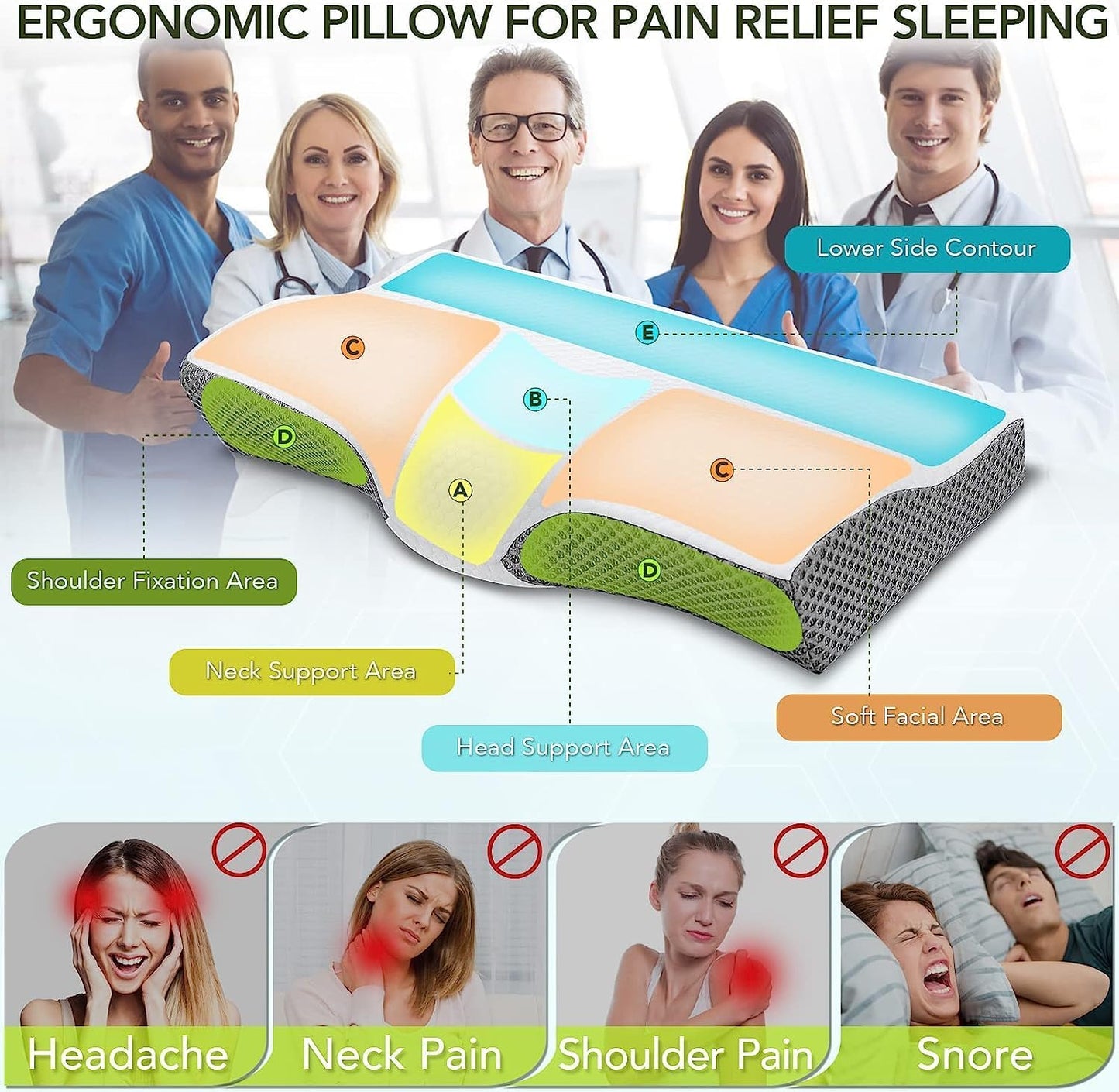 Adjustable Cervical Pillow for Neck and Shoulder Pain Relief, 5x Support Memory Foam Pillows for Sleeping, Orthopedic Contour Traction Pillow Odorless, Bed Pillow for Side Back Stomach Sleeper (Blue)