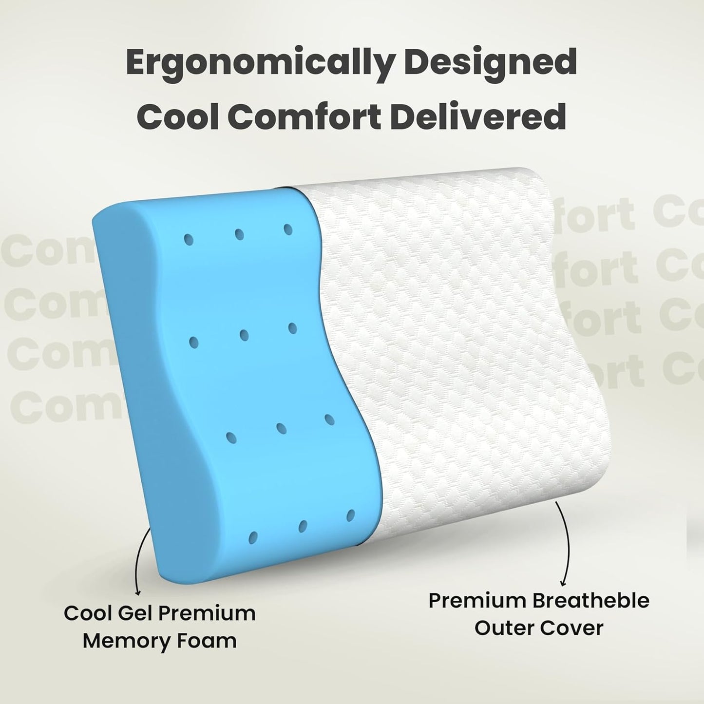 CareFoam Memory Foam Pillow, Contour Cervical Pillow for Neck & Shoulder Pain - Orthopedic Pillow, Neck Cervical Sleeping Pillows for Side & Back Sleepers White Jacquard Cover-Standard (Pack of 2)