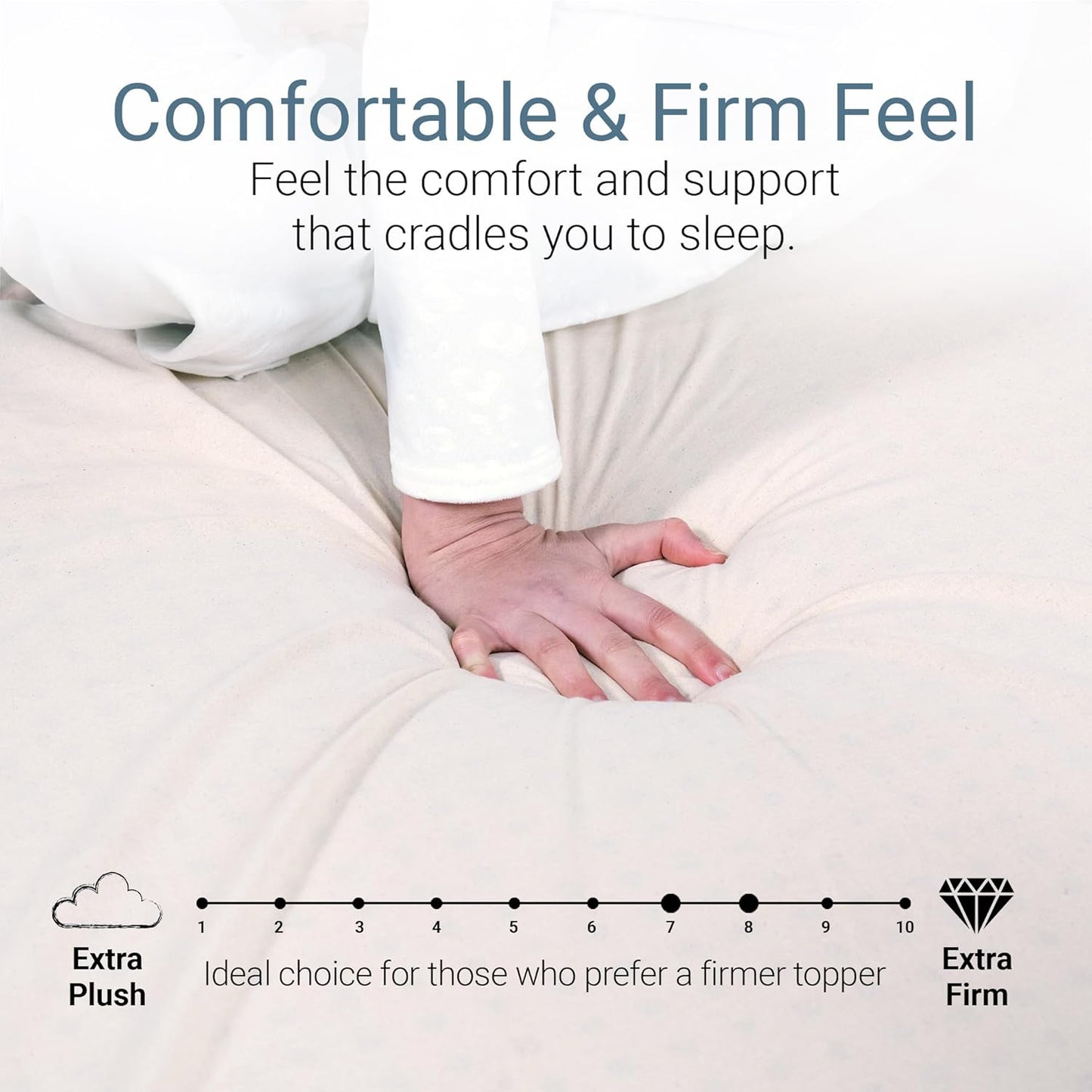 Foamma Dunlop Organic Latex Mattress Topper - Single - Medium-Firm Foam Topper Made from 100% Organic Latex Foam - GOLS Certified, Durable, Cooling, and Breathable