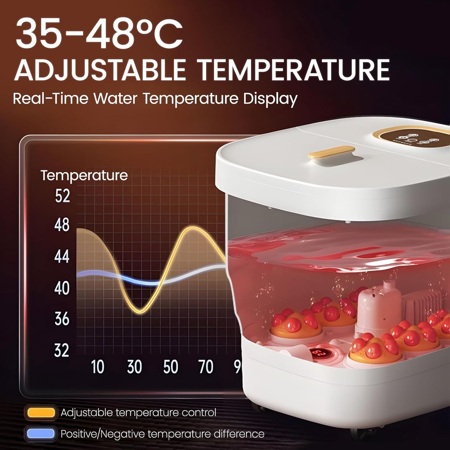 Collapsible Foot Spa with Heat,Remote Temperature Control and Bubble,Foot Bath Tub with 6 Massage Rollers,Timer and Pumice Stone,Electric Pedicure Foot Spa Machine for Feet Care