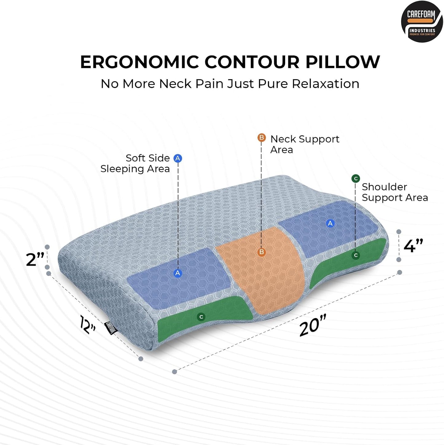 CareFoam Memory Foam Pillow, Contour Cervical Pillow for Neck & Shoulder Pain - Orthopedic Pillow, Neck Cervical Sleeping Pillows for Side & Back Sleepers White Jacquard Cover-Standard (Pack of 2)