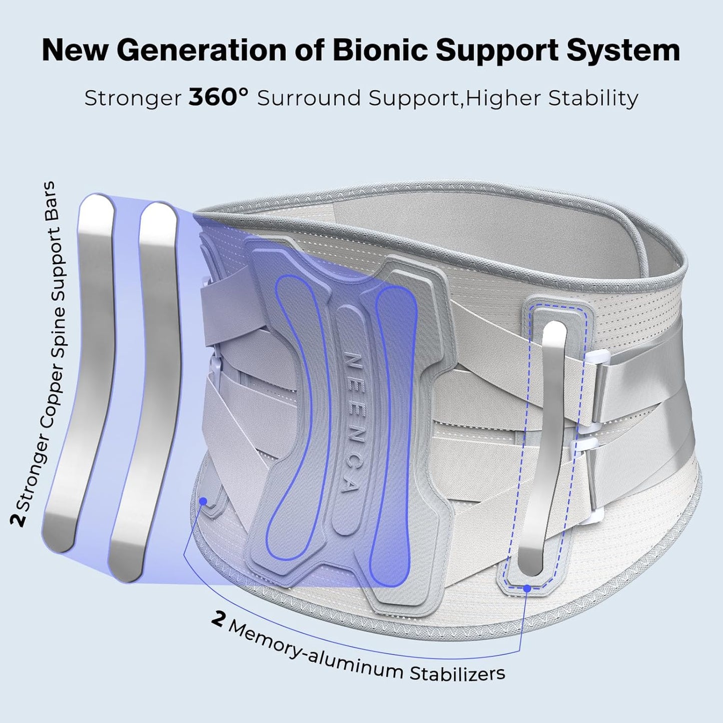 NEENCA Back Brace for Lower Back Pain Relief with Bionic Support System, Lumbar Support Belt for Women&Men with Lumbar Pad, Soft Breathable 3D Knit Fabric for Herniated Disc, Sciatica, Scoliosis