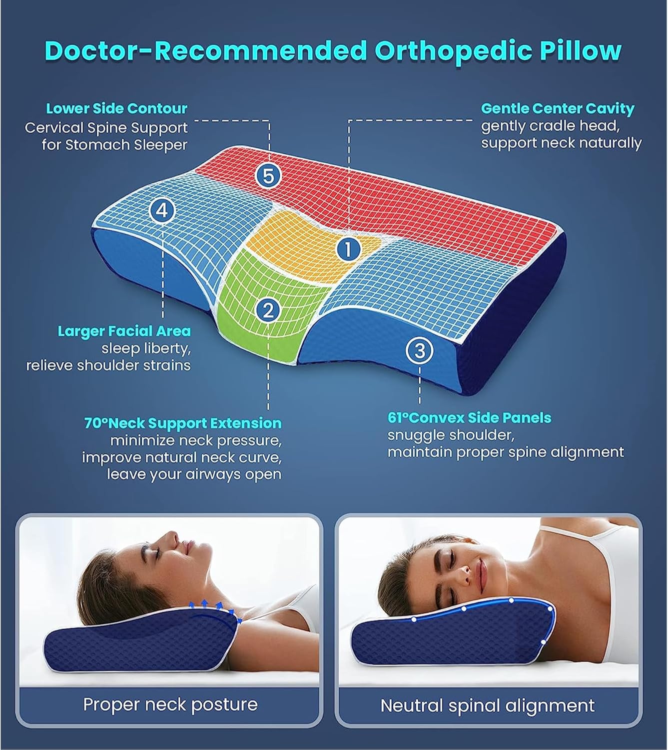 Adjustable Cervical Pillow for Neck and Shoulder Pain Relief, 5x Support Memory Foam Pillows for Sleeping, Orthopedic Contour Traction Pillow Odorless, Bed Pillow for Side Back Stomach Sleeper (Blue)