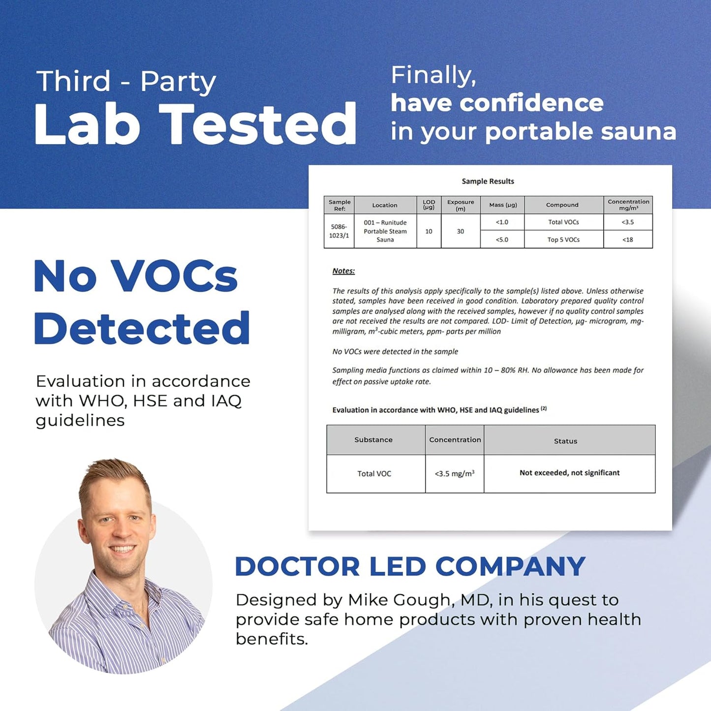 Runitude Portable Sauna Steam Tent | Full Size Home Personal Sauna Box Steam Room | Touchscreen 1000W 2.6 litre Generator | Including 1x Chair, 1x Foot Mat & 1x Protective Floor Mat | Men & Women