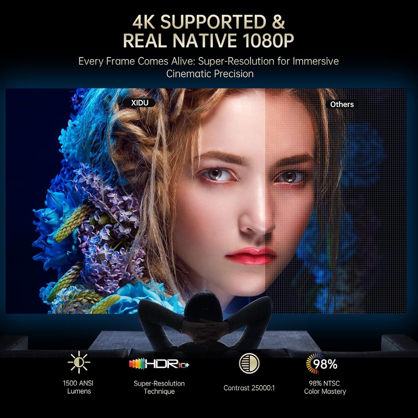4K Projector with WIFI and Bluetooth, XIDU 2000ANSI Electric Focus Aluminum Alloy Projector, Auto Keystone 1080P Movie proyector, Dual 8W Speaker, Home Theater Portable Projecter for Phone (Naval)
