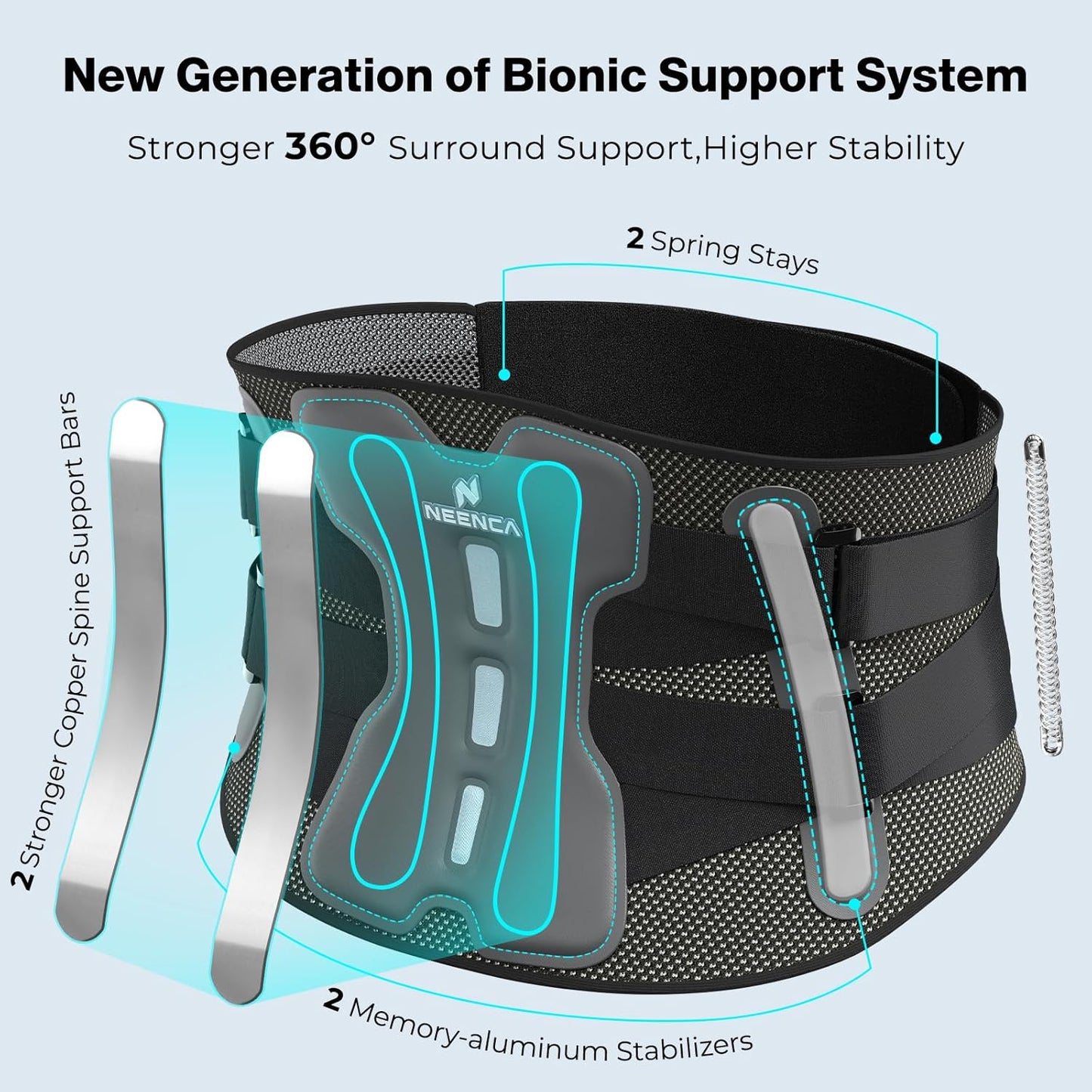 NEENCA Back Brace for Lower Back Pain Relief with Bionic Support System, Lumbar Support Belt for Women&Men with Lumbar Pad, Soft Breathable 3D Knit Fabric for Herniated Disc, Sciatica, Scoliosis