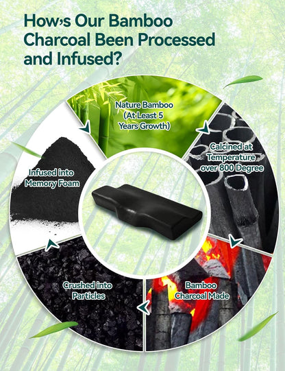 Travel Ease Contour Memory Foam Pillow, Bedding Bamboo Charcoal Neck Pillow, Orthopedic Butterfly-Wings Shape Cervical Pillow for Neck Pain Relief, Side Sleepers and Back Sleepers