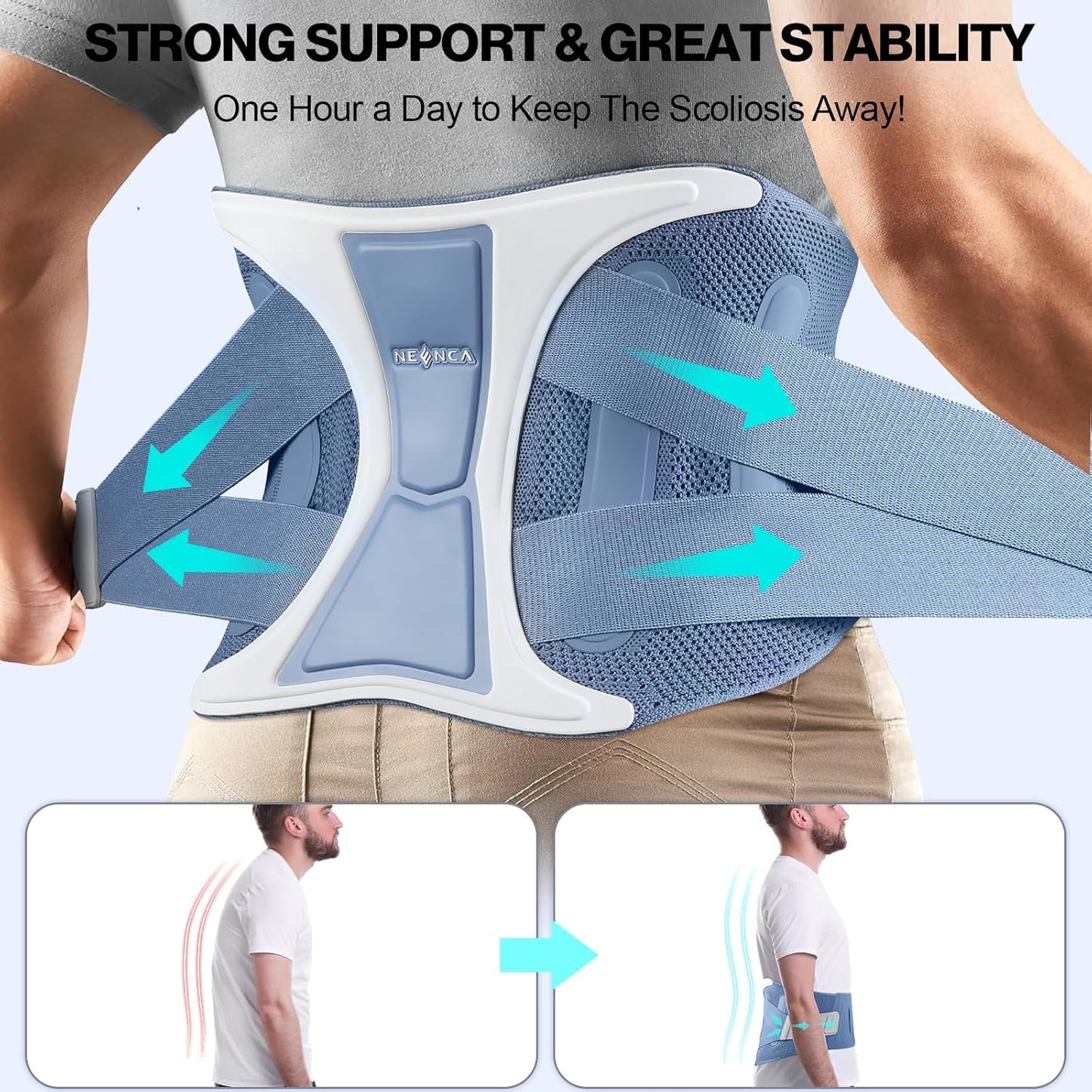 NEENCA Back Brace for Lower Back Pain Relief with Bionic Support System, Lumbar Support Belt for Women&Men with Lumbar Pad, Soft Breathable 3D Knit Fabric for Herniated Disc, Sciatica, Scoliosis